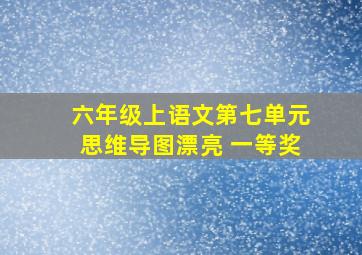 六年级上语文第七单元思维导图漂亮 一等奖